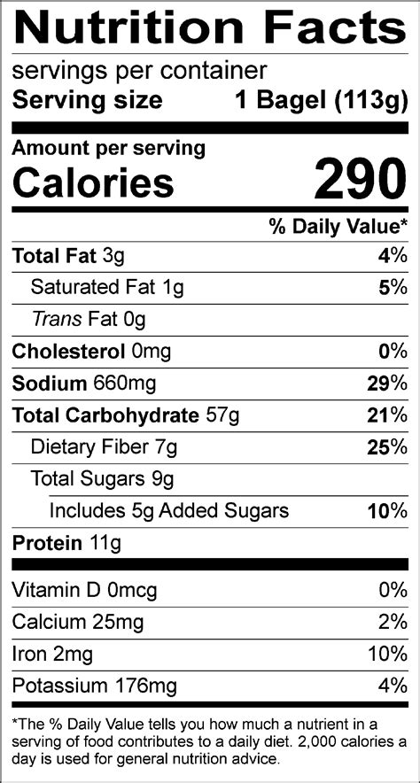 Wholly Bagels Nutritional Information at William Justice blog