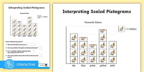 👉 Interactive PDF: White Rose Y3: Statistics: Pictograms