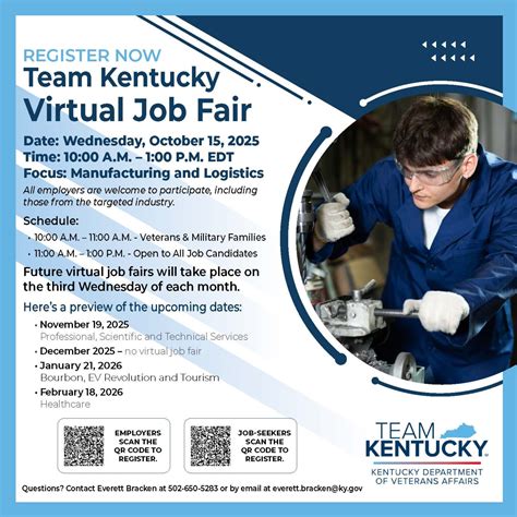 Marion County to Host Virtual Job Fairs on October 7 and 21 - Visit Lebanon Kentucky - The Heart ...