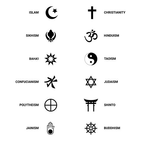 Islamic Symbol Meaning