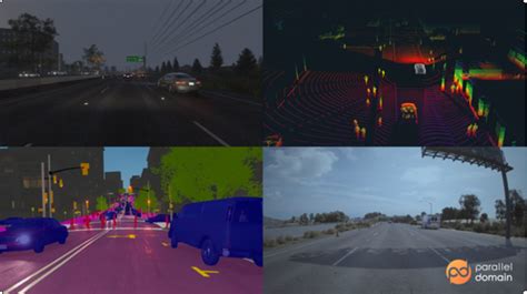 Image result for Parallel Domain