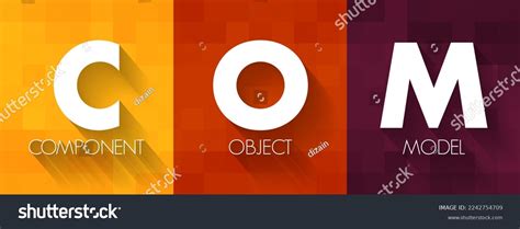 What Are Component Object Model 的图像结果