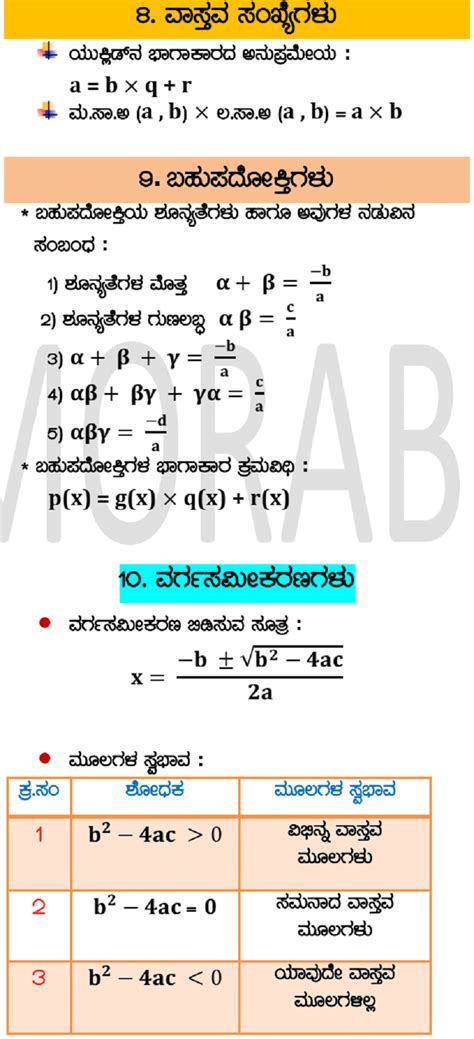 SSLC/10th Class Mathematics Formulas | All Chapters | Karnataka Board