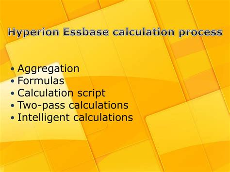 Image result for Hyperion Essbase SmartView Training