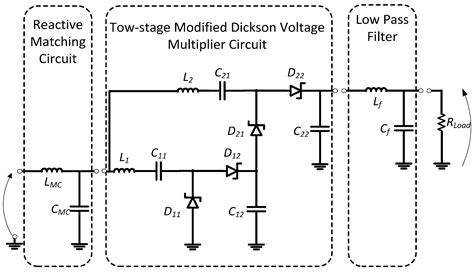 Enhanced Passive RF-DC Converter Circuit Efficiency for Low RF Energy ...