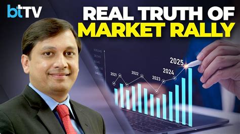 Is This A Pseudo Bear Market? Why Mid & Small Caps Are Under Pressure