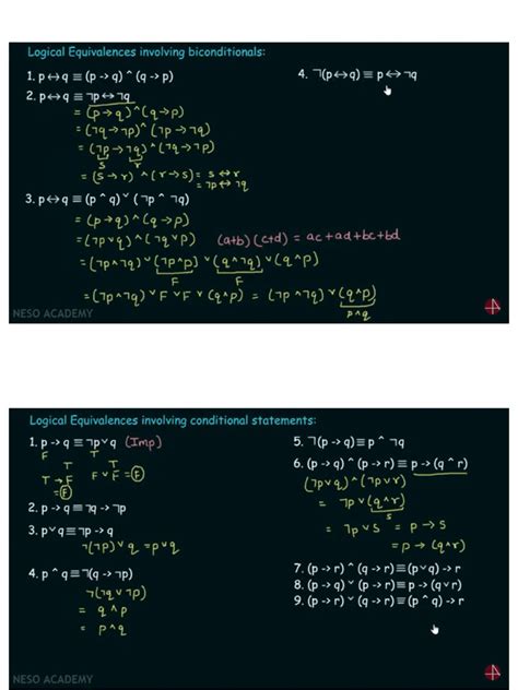 Propositional Logic and Set Theory PDF 的图像结果