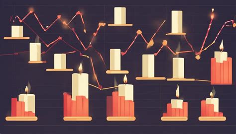 Candlestick Pattern 的图像结果