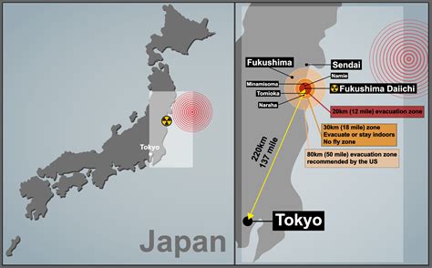11 mars 2011 – Catastrophe nucléaire de Fukushima : quelles conséquences ? - Nima REJA
