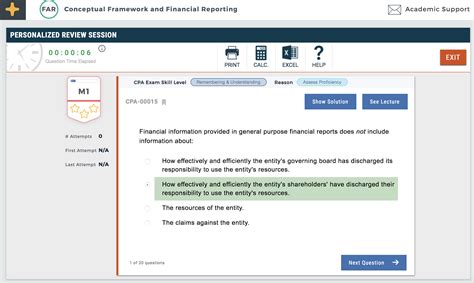 Becker CPA Review 2026: Is Becker Worth It? [I Used Becker CPA!]