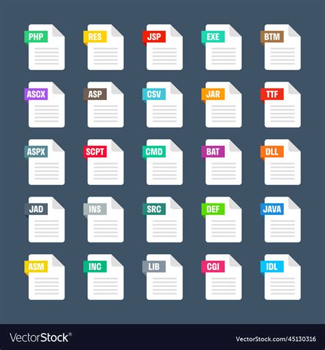 Image result for Document File Types
