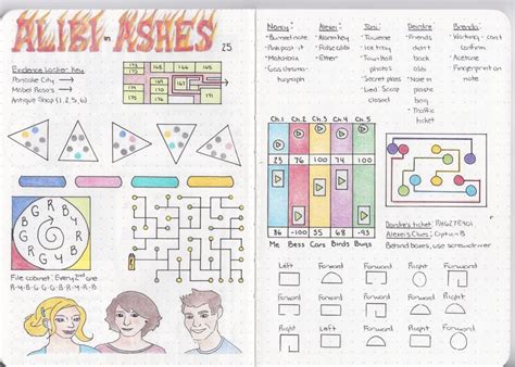 Image result for The Notebook Part 2