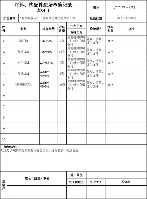 进场检验记录表_word文档在线阅读与下载_免费文档