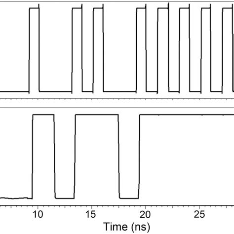 Image result for Envelope Detector Spectrum Analyzer