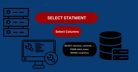 Image result for Select Table SQL