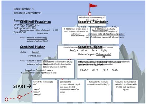 Image result for Quantitative Chemistry Experiments