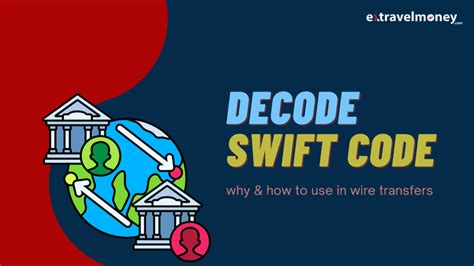 How to Find Swift Code 的图像结果
