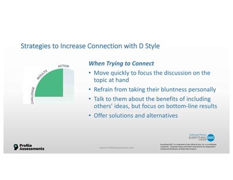Disc Communication Styles 的图像结果