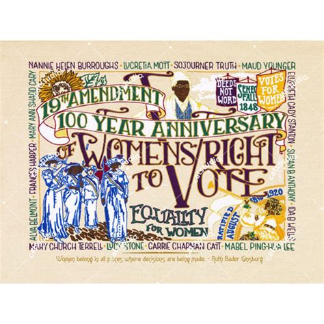Image result for 19th Amendment Drawing