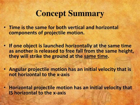 Projectile Function 的图像结果