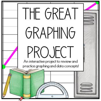Image result for Function Graphing Picture Project