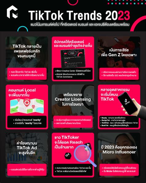 TikTok Crosses 1.5 Billion Download Mark With Most Number Of Users From ...