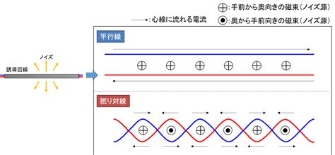 Image result for Python Path Extension