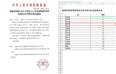 2024怀远观光夜市-旅游攻略-门票-地址-问答-游记点评，银川旅游旅游景点推荐-去哪儿攻略