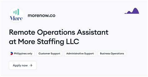 Image result for Operations Assistant Remote Jobs