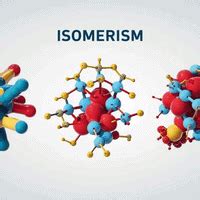 PPT: Isomerism - Chemistry for JEE Main and Advanced PDF Download