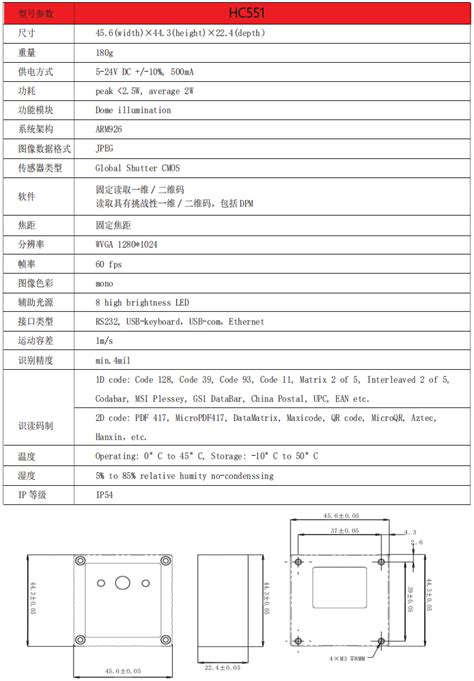 Code Reader 31C 的图像结果