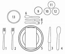 posizione dei bicchieri a tavola zanovello argenteria every day at the table posizione dei bicchieri a tavola zanovello argenteria every day at the table