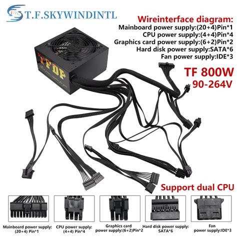 Computer Power Supply 的图像结果