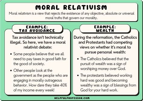 Relativism Advertisement Examples 的图像结果