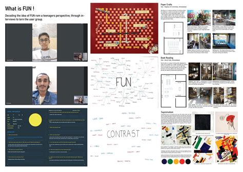 Ethereal : A Teenagers Dream Daze | CEPT - Portfolio