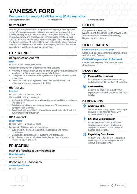 10 Compensation Analyst Resume Examples, Templates & Guide for 2026
