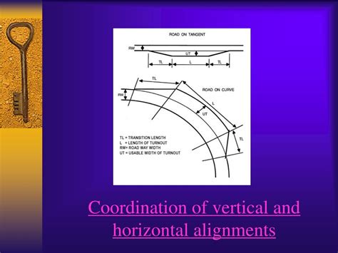 Image result for Alignment Slide Design