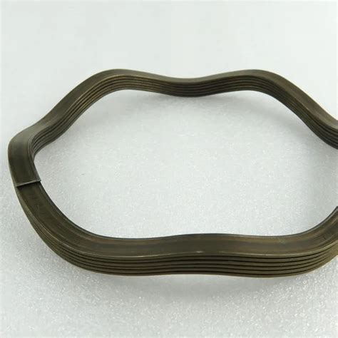 Image result for Nested Spring