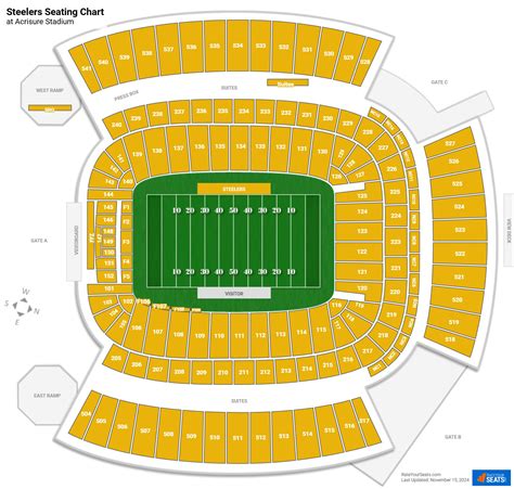 Heinz Field Seating Chart With Rows And Seat Numbers - Infoupdate.org