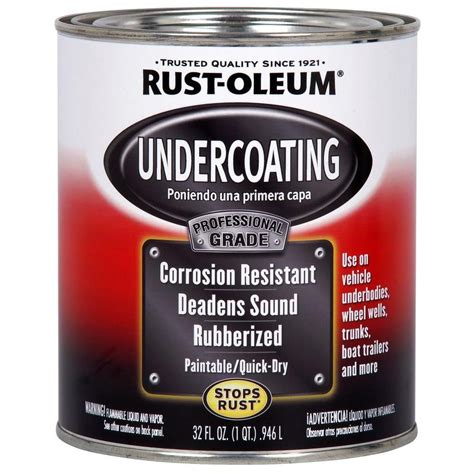 automotive paint