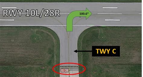 Intersection Take Off 的图像结果