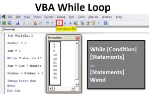 VBA While Loop 的图像结果