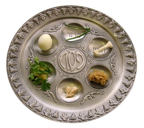 What is on the Seder plate? - The Jewish Chronicle