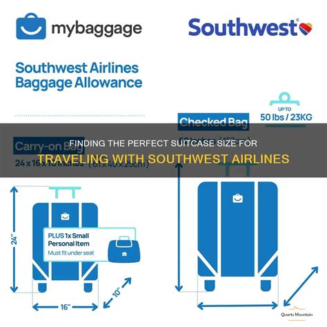 Finding The Perfect Suitcase Size For Traveling With Southwest Airlines ...