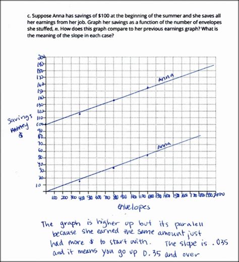 Image result for class 8 math assignment 5 th