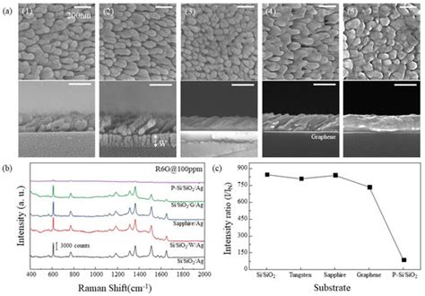 Interface Engineering 的图像结果