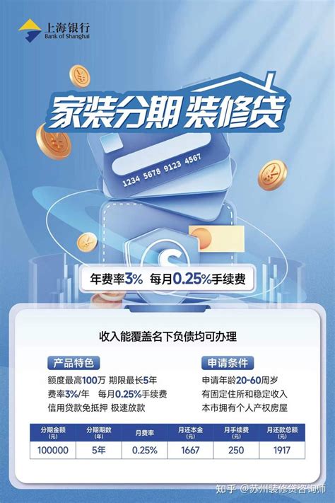 苏州上海银行装修贷款如何申请？附具体申请条件和流程 - 知乎