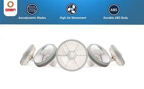 Omen Changing Lives 12 inch Roto Grill Wall Fan | durable copper motor ...