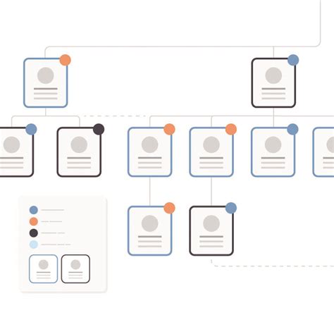 Image result for How to Develop a Competency Framework
