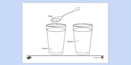 * NEW * Solubility Key Words Match and Draw | Beyond